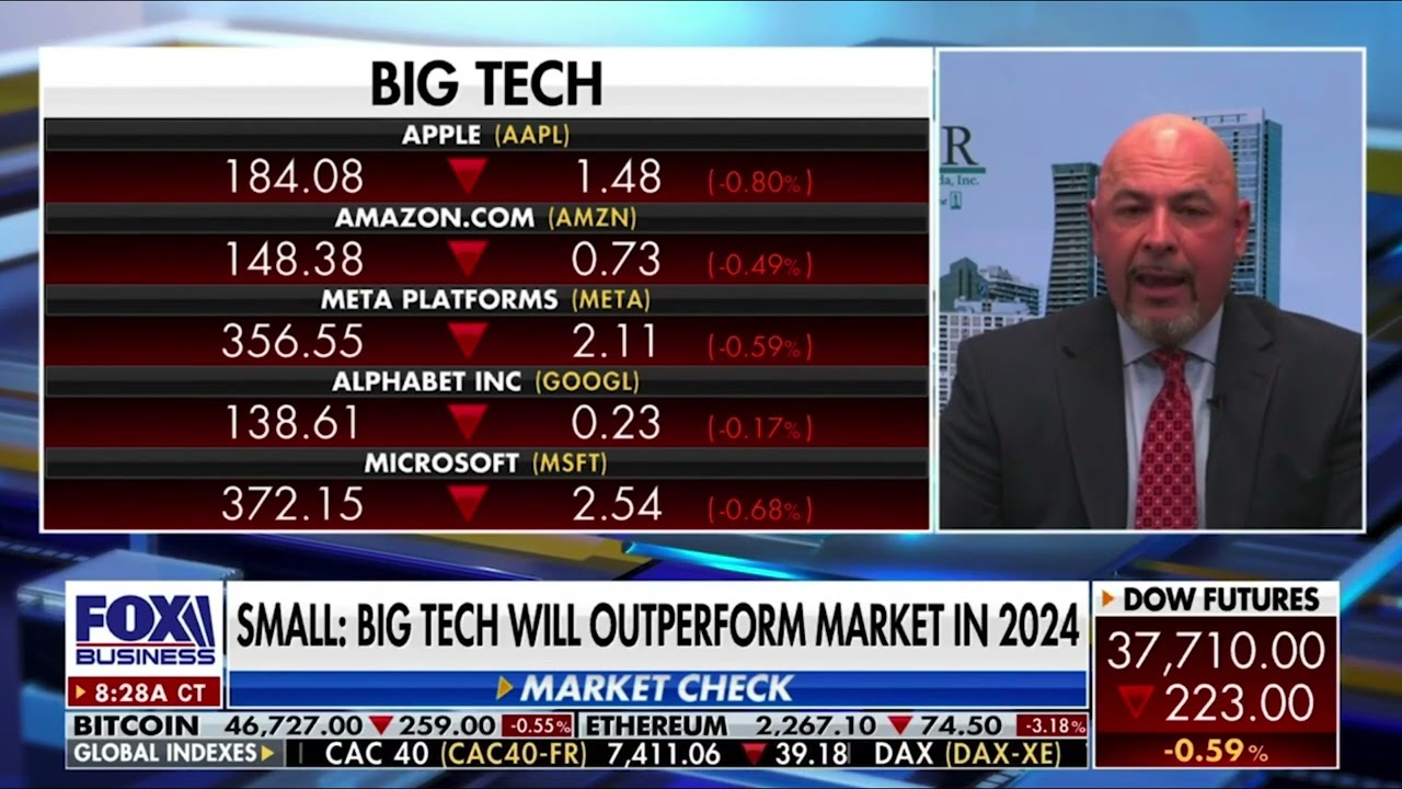 Big Tech on the Horizon: Jeff Small's Insights with Stuart Varney on Fox Business!