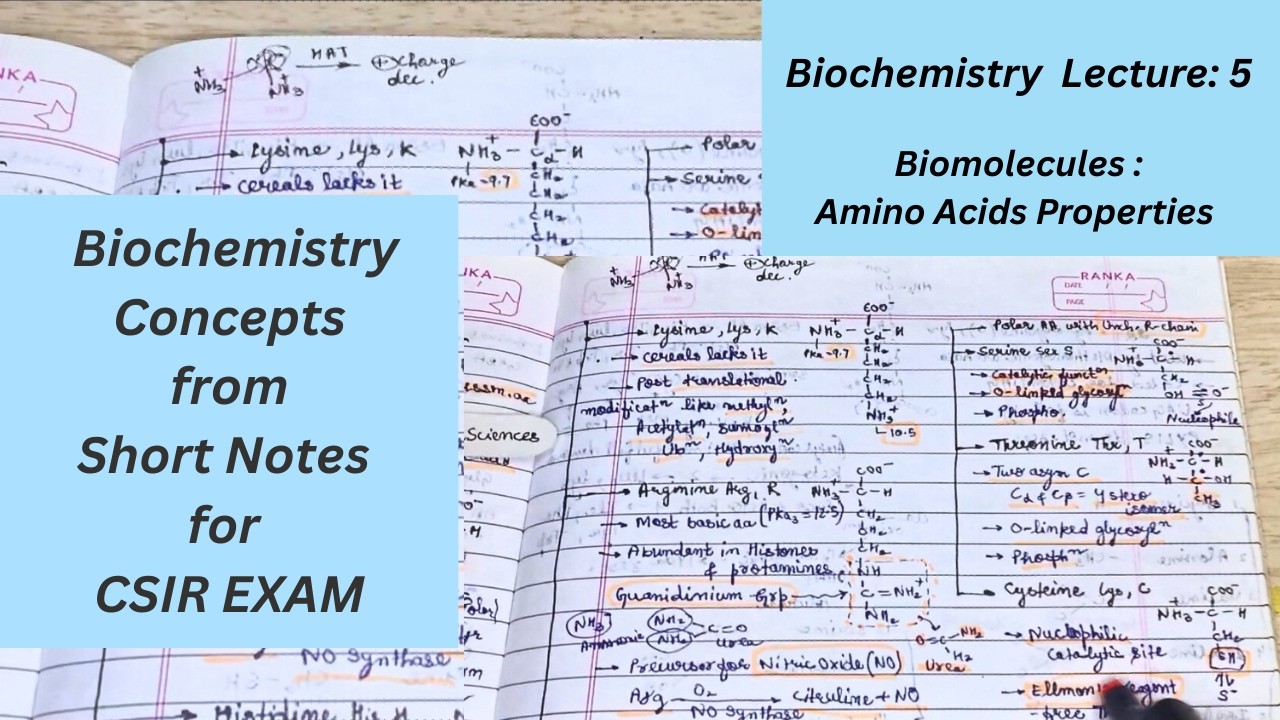 Biochemistry Made Easy for CSIR NET Life Sciences JRF | Amino Acids Properties @RishabhLifeSciences