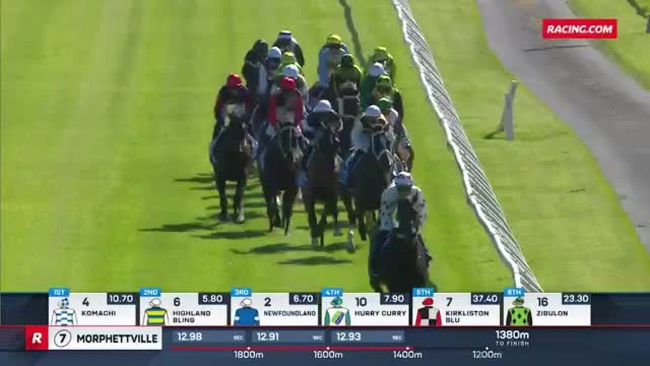 LAST-STRIDE DRAMA! 😱 American Wolf Wins the 2026 Adelaide Cup