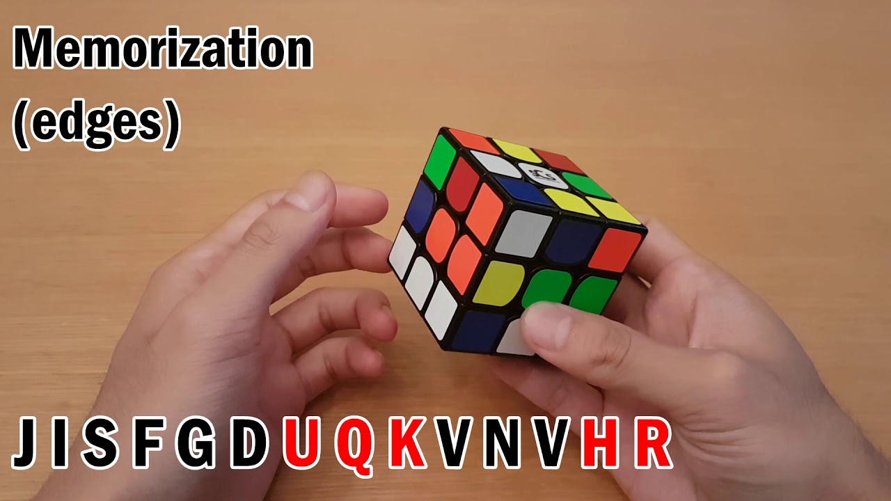Rubik's Cube Blindfolded: Example Solve (Old Pochmann)
