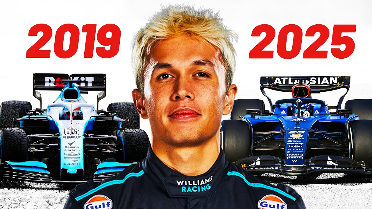 The Collapse and Resurgence of Williams in F1