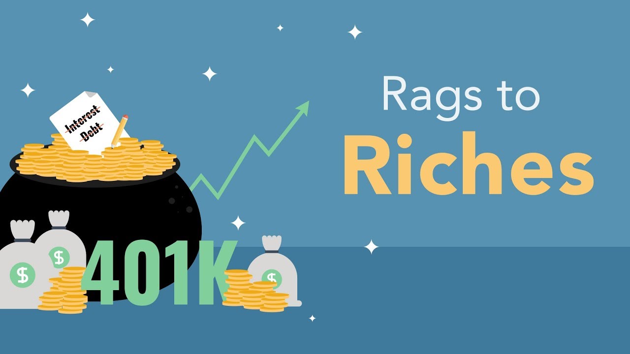 4 Tips for Wealth Wisdom | Brian Tracy