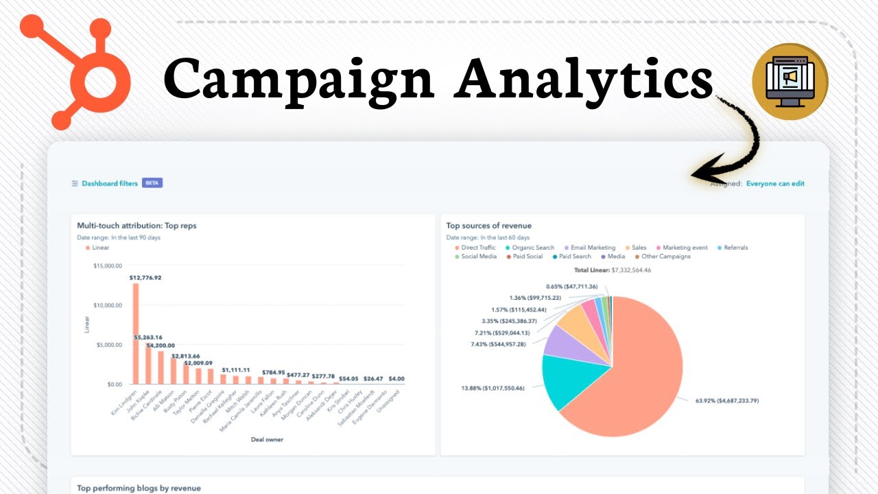 How To Use HubSpot Campaign Analytics (Basic Metrics Review)