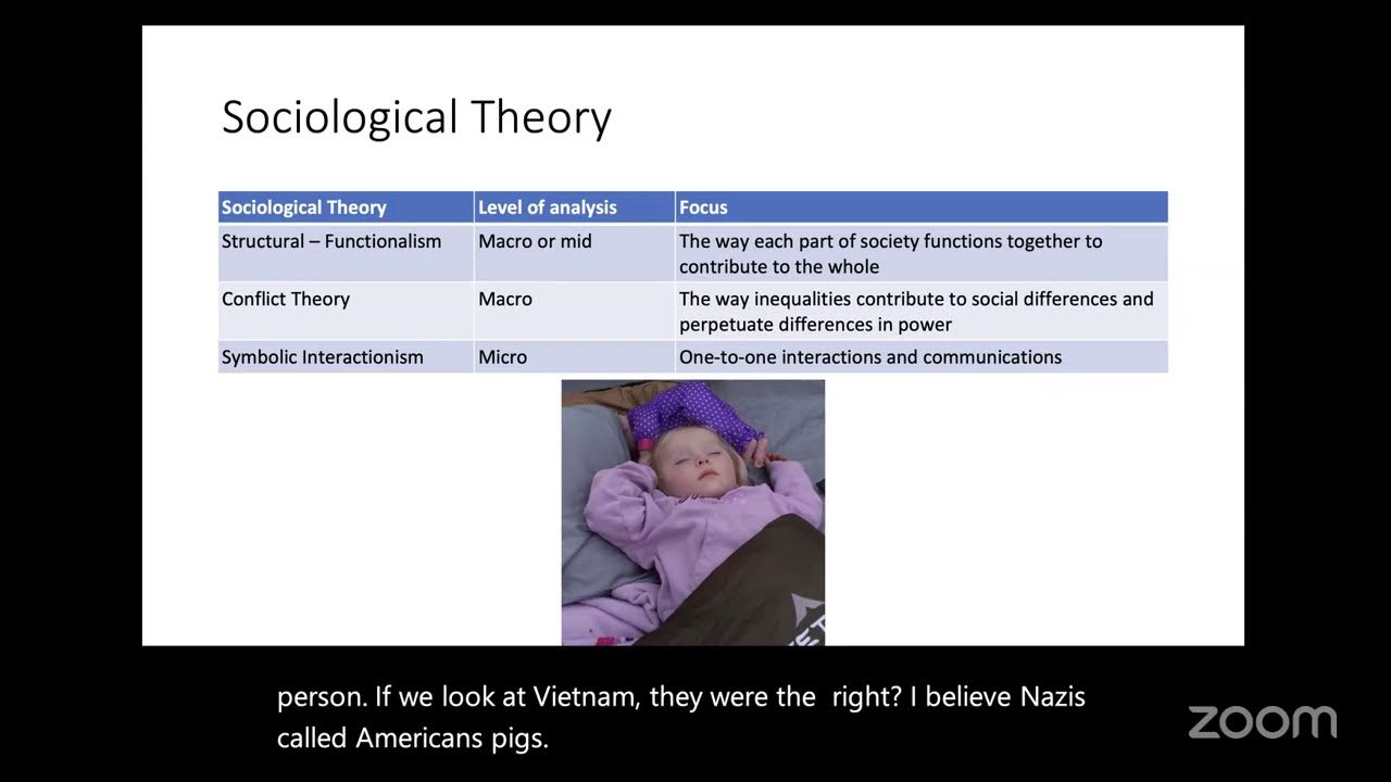 SOC 101-1 Introduction to Sociology 01/15 Defining SOC