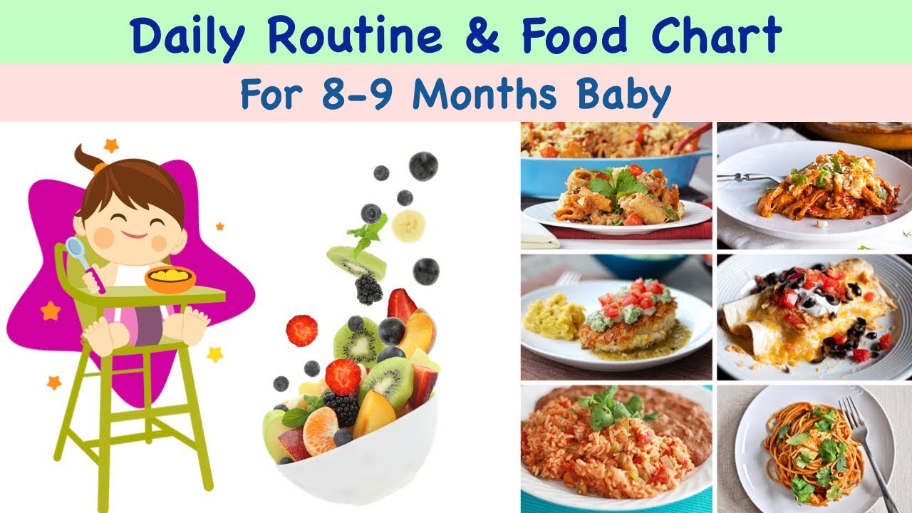 Daily Routine & Diet chart for 8-9 months baby (In Hindi)|| With Complete details