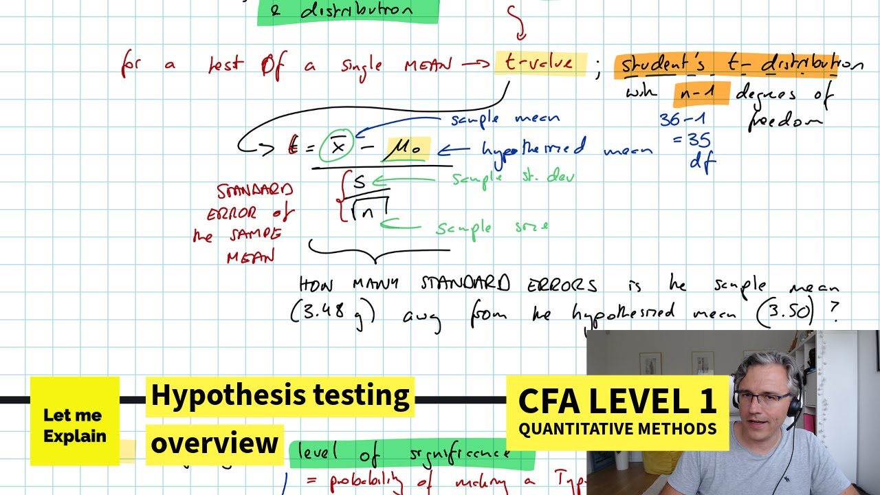 Hypothesis testing overview (for the CFA Level 1 exam)