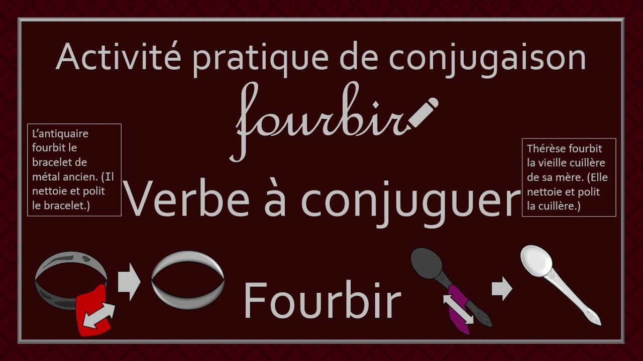 Conjugaison des verbes - Verbe Fourbir