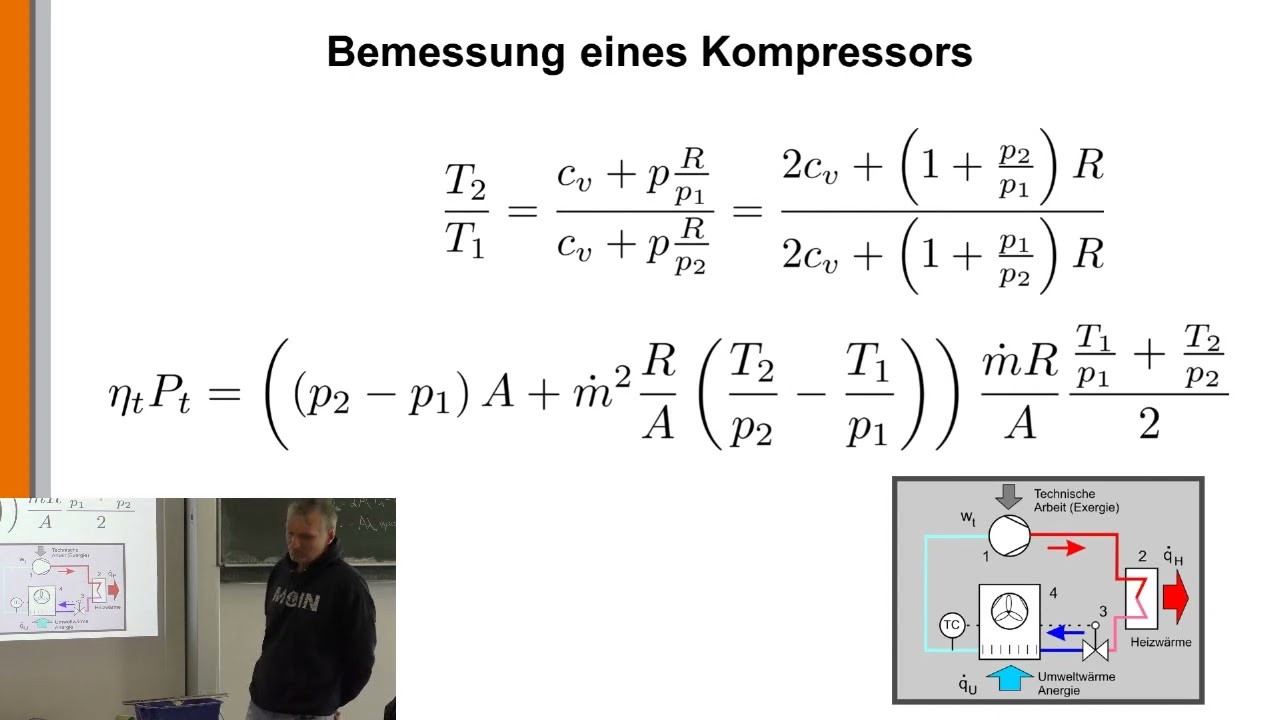 Heizung 9: Bemessung des Kompressors einer Wärmepumpe