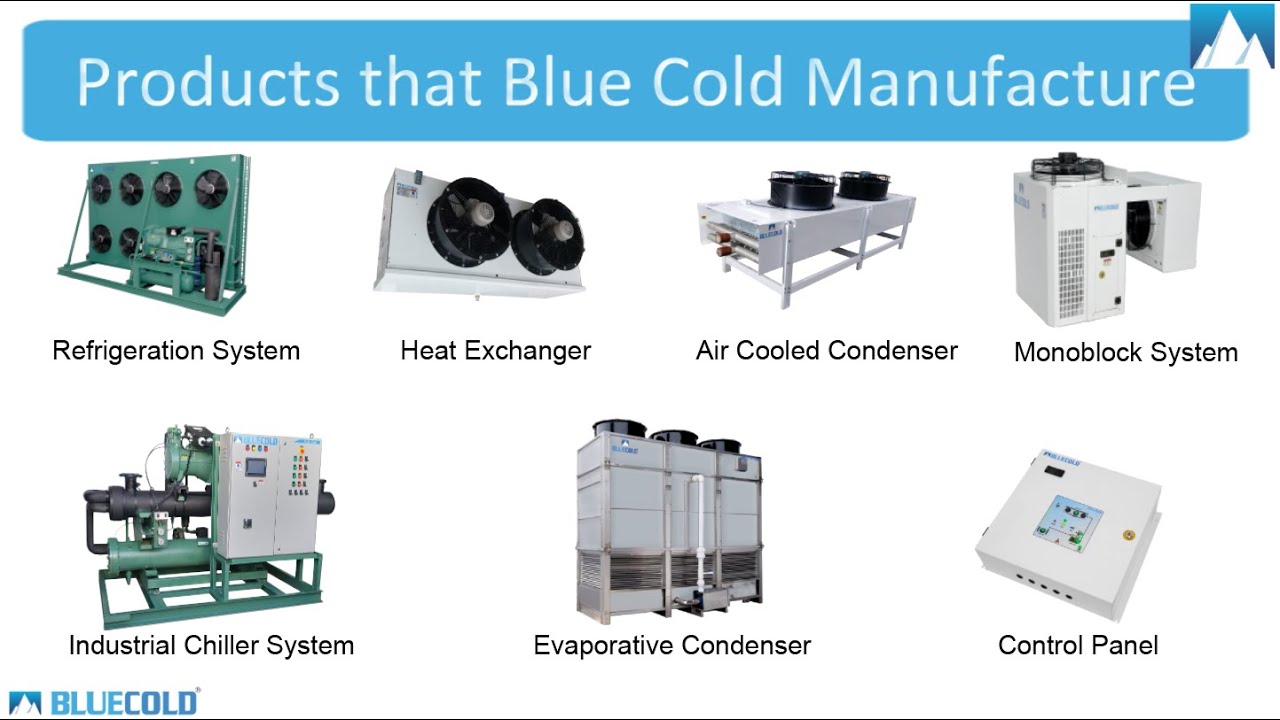 Condensing Units, Heat Exchangers & Blast Freezers that Blue Cold Manufacture