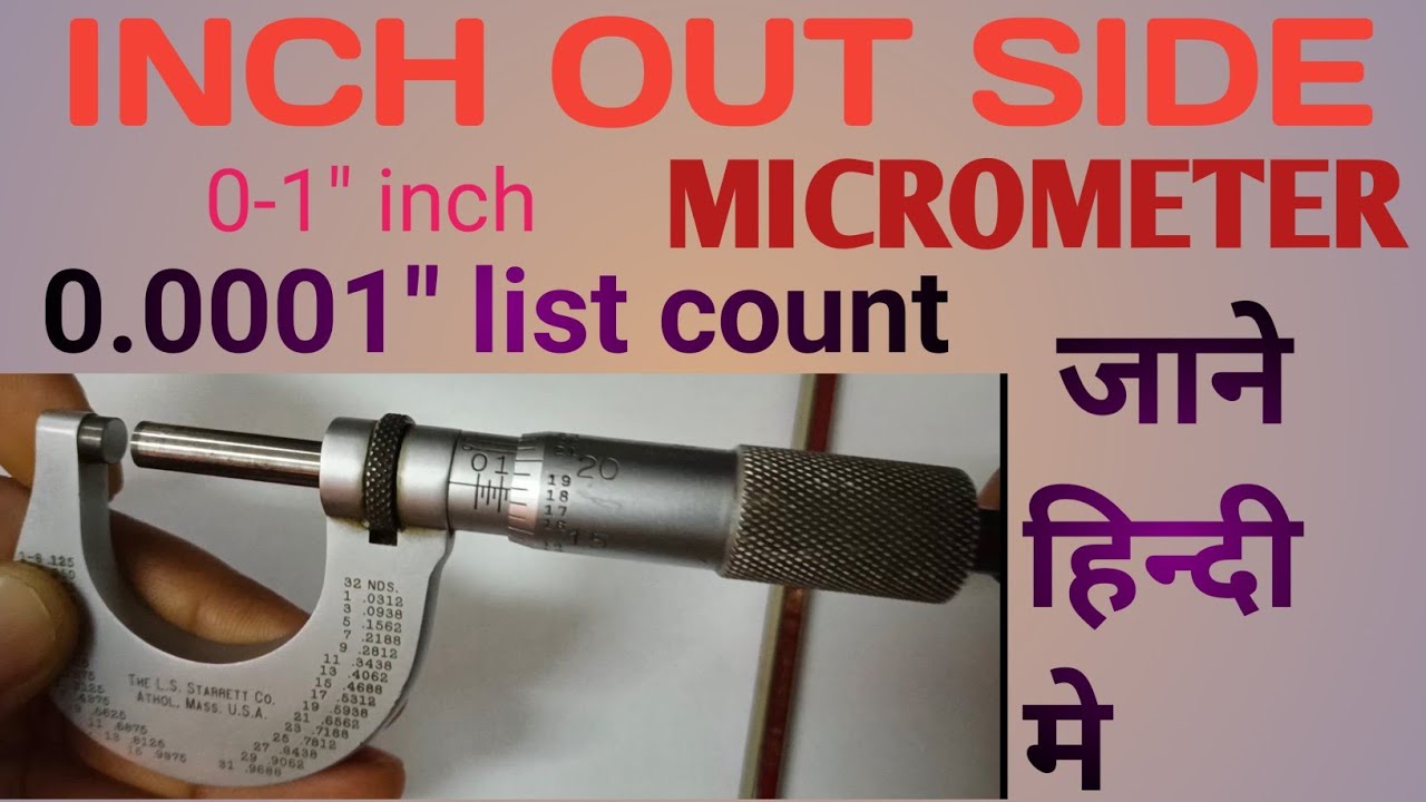 INCH 0.0001