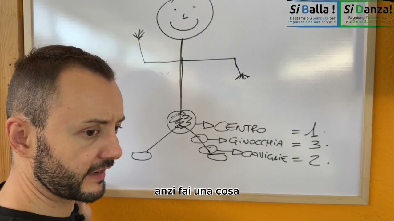 Errori da non fare!!! L’elevazione nel valzer lento 💚💙 pillole di ballo con Matteo e Daniela💚💙