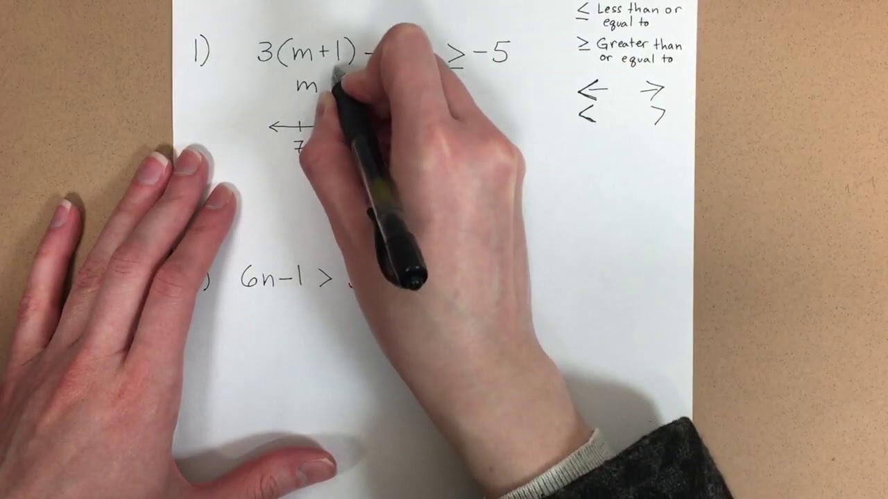 Solving Inequalities with a Calculator