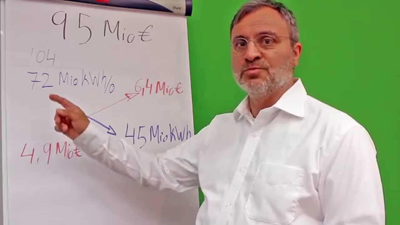 Was kostet uns das PPP Modell?