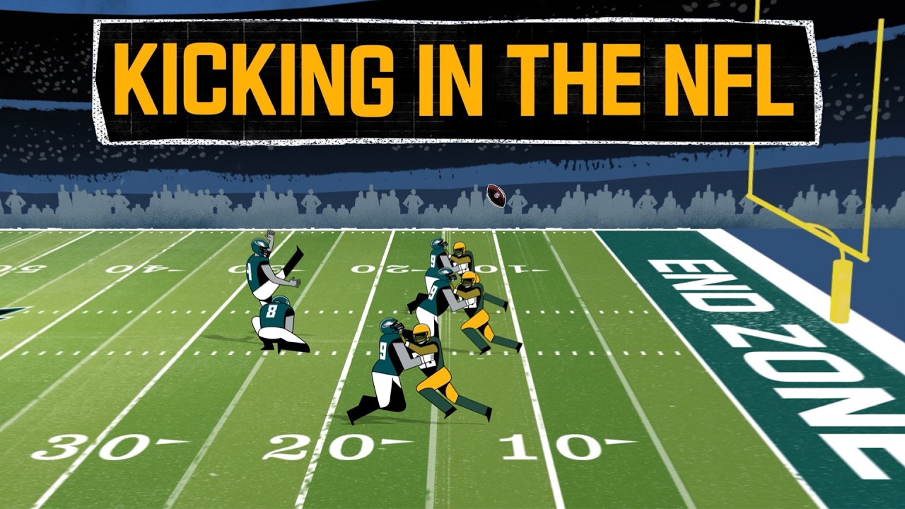 Kickoff, Field Goal, & Punt: The Complete Guide to NFL Kicking