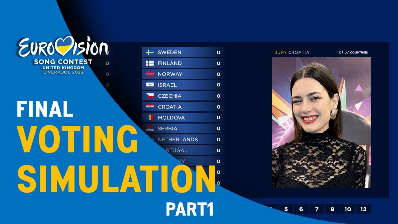 Eurovision 2023 I Voting Simulation I Final Part 1/4