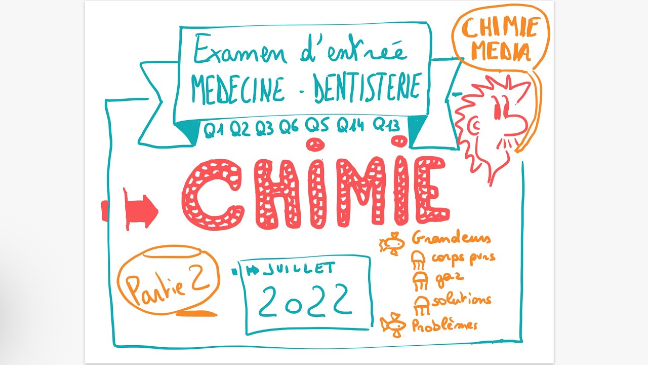 EXMD Chimie juillet 22 2ème partie : Grandeurs corps purs, gaz, solutions, prob stoechio