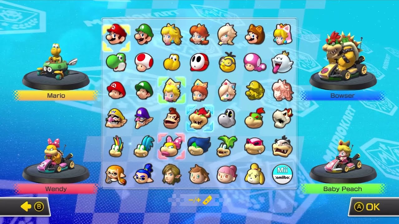 Underdogs Mario Kart Depressing Openings