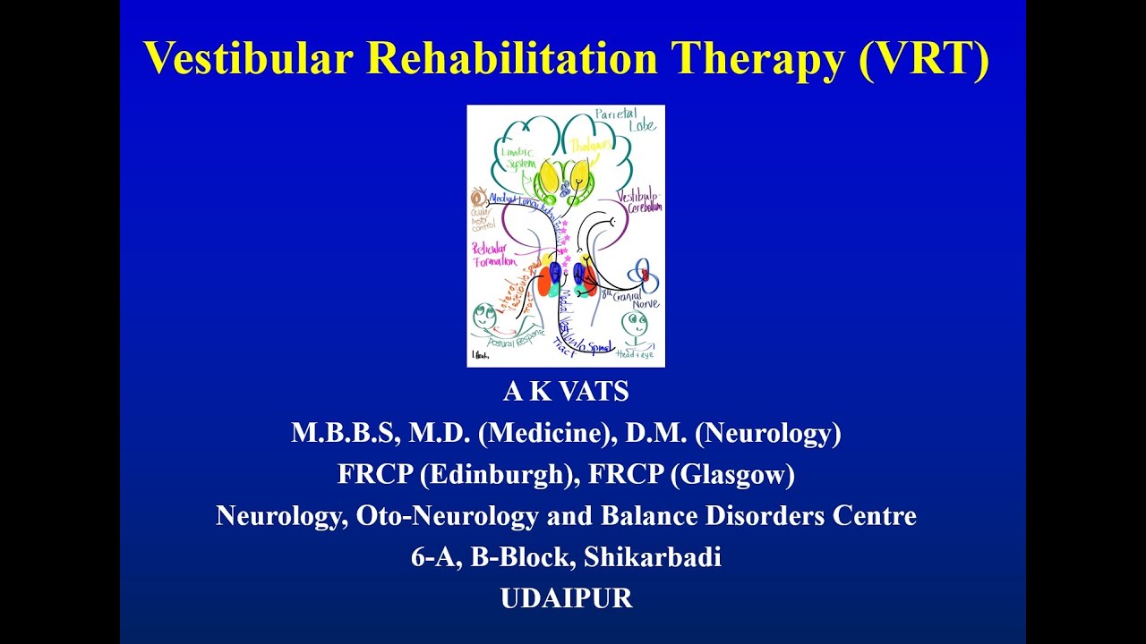 Vestibular Rehabilitation Therapy (VRT) of horizontal canal BPPV