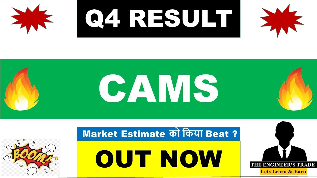 Cams Q4 Results 2026 | Cams Results Today | Cams Share News | Cams Dividend 2026 | Cams Mutual Fund