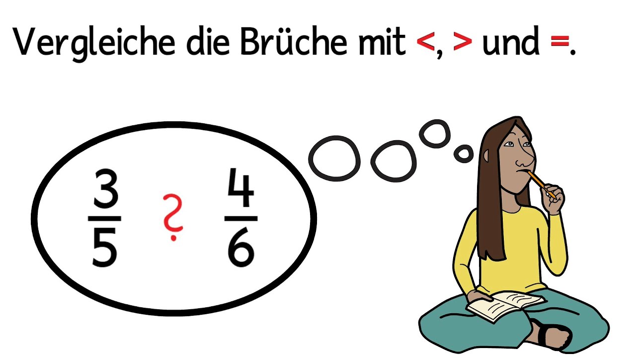 Brüche vergleichen - unterschiedliche Nenner