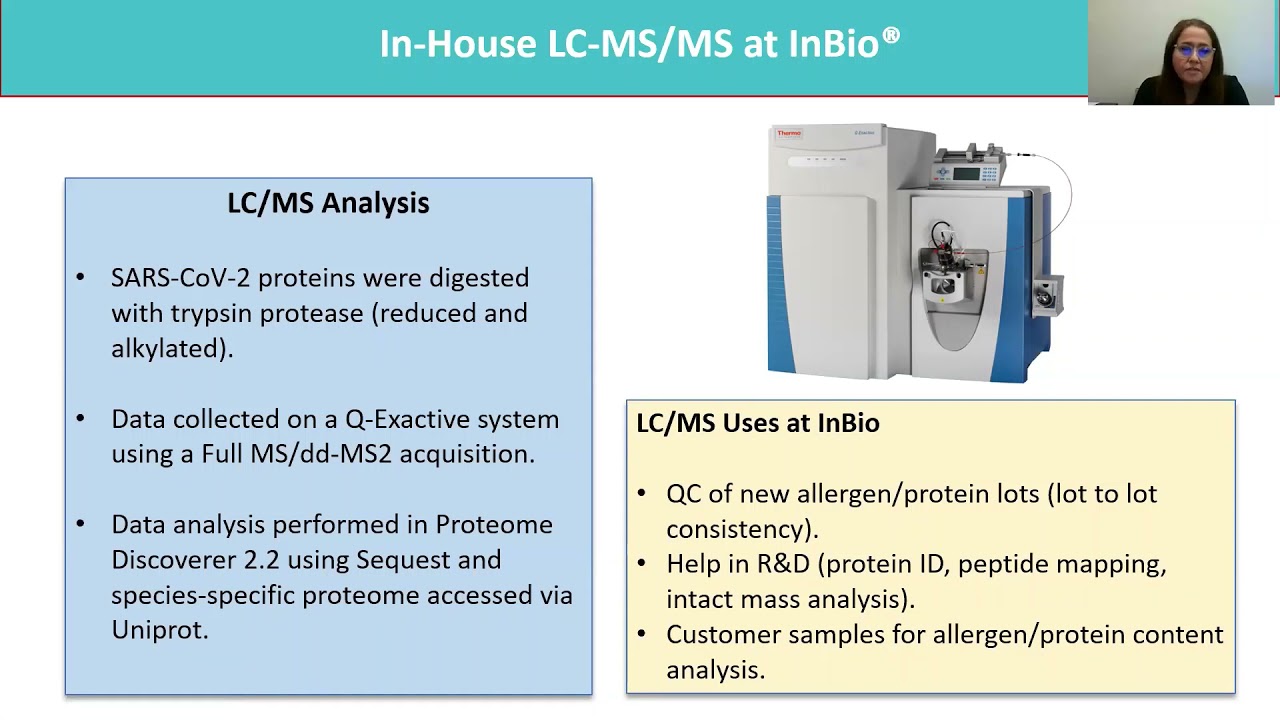 Indoor Biotechnologies’ Suite of SARS-CoV-2 Proteins
