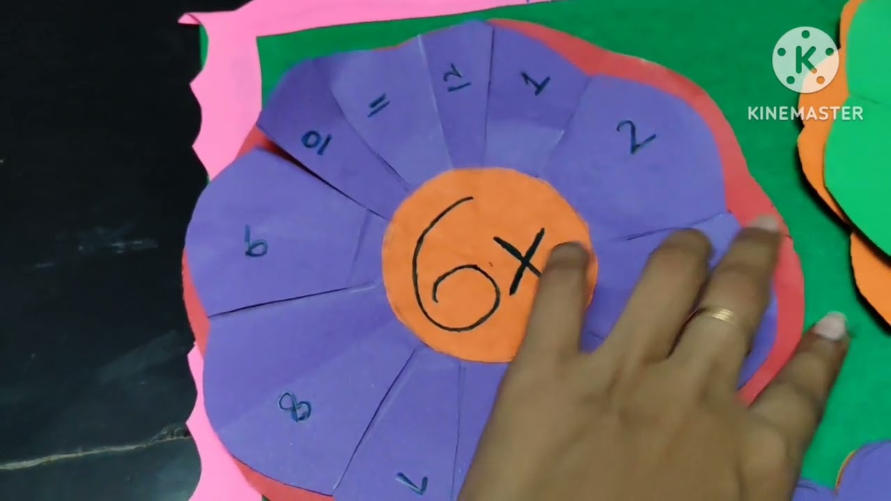 Multiplication flowers# maths activity # easy maths# please subscribe # trending video # yt videos 