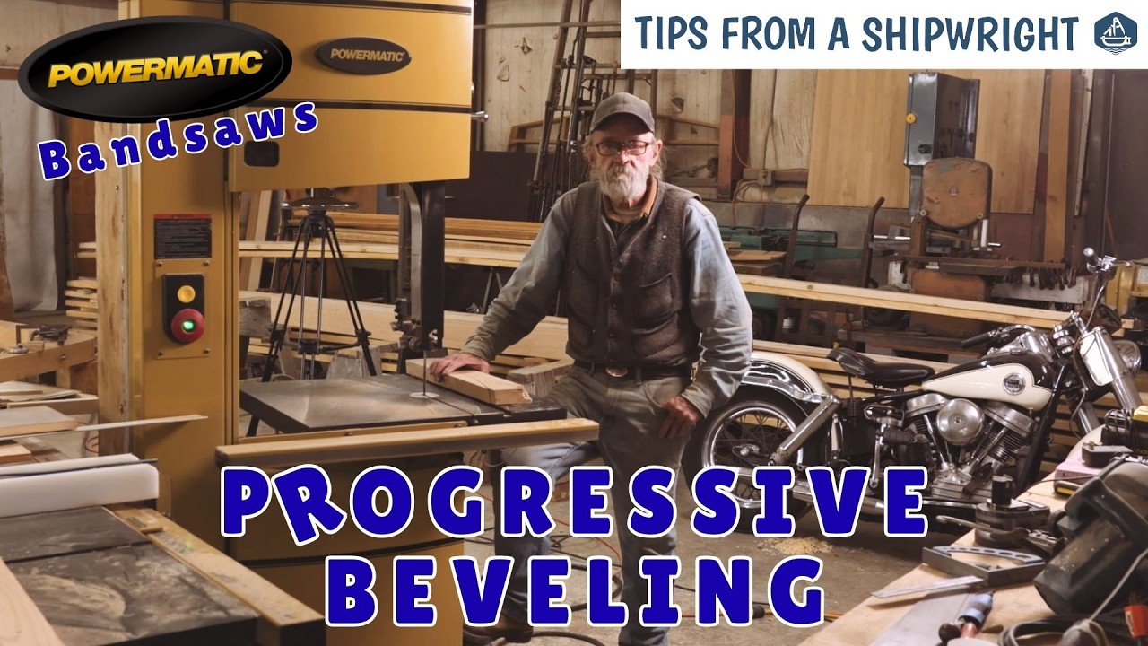 Progressive Beveling