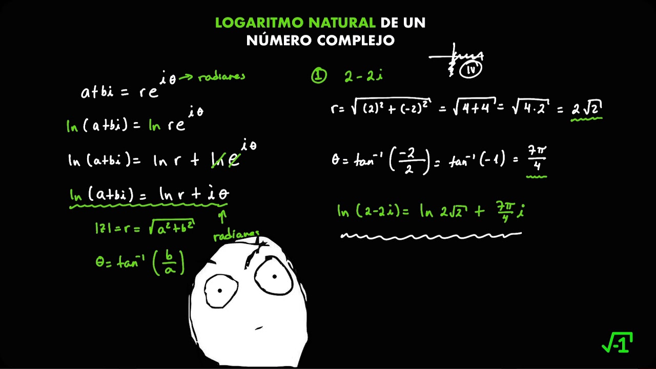 Logaritmo Natural de un Número Complejo (3 ejemplos)