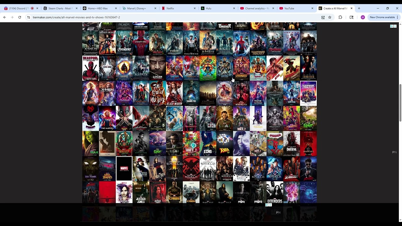 My marvel movie tier list