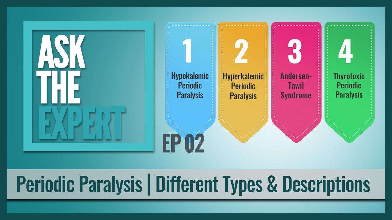 Different Types of Periodic Paralysis | Neurologist Lists Various Forms Of Rare Disease | Ask The Ex