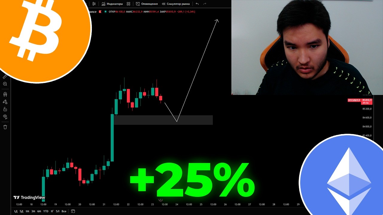 🚨 БИТКОИН: КОРРЕКЦИЯ И ПАМП!!!!!!