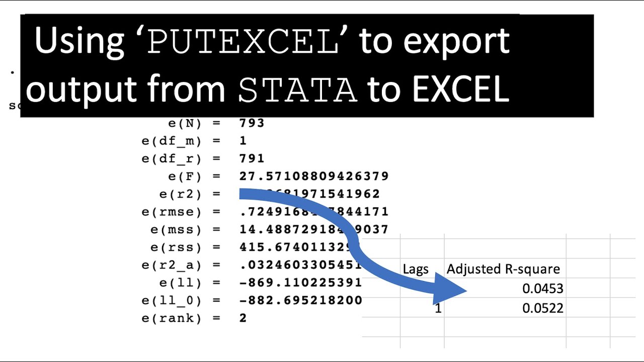 Using PUTEXCEL to export Stata output to MS Excel