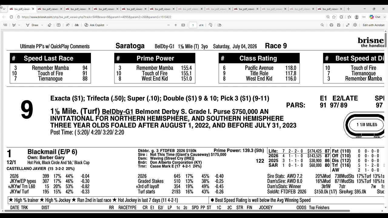 Анализ и прогнозы на Belmont Derby Stakes 2026 | Саратога