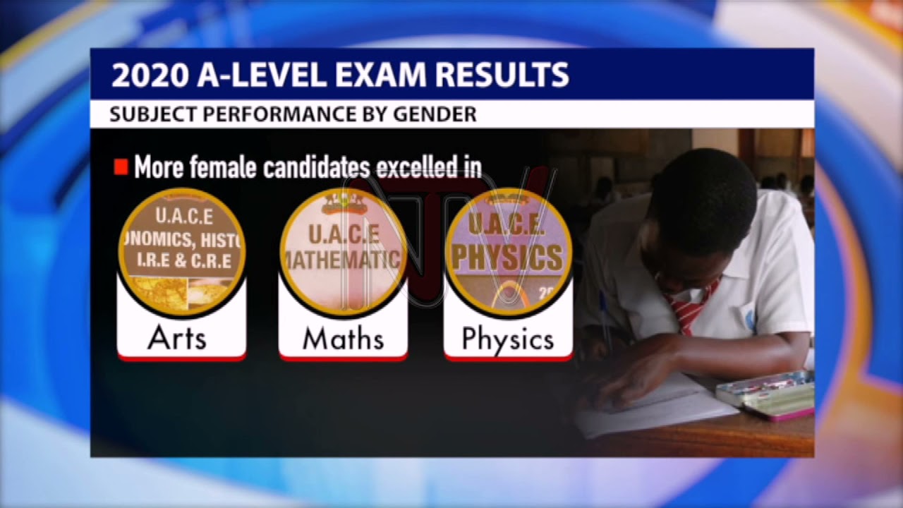 2020 UACE RESULTS: Performance was slightly better than 2019