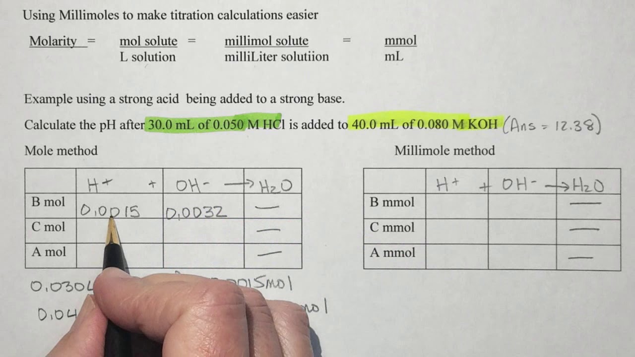 Unit 11 Lesson 8a millimole titration shortcut