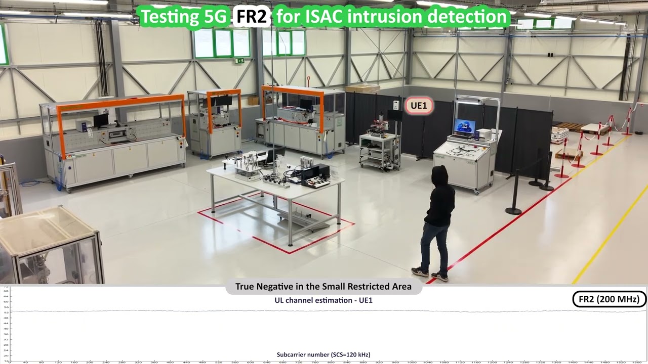 ISAC for intrusion detection with the OAIBOX AI-RAN