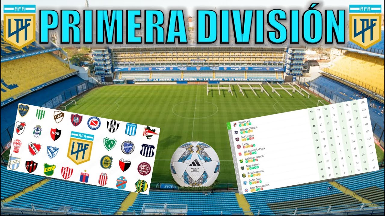 Argentine Primera Divisi&oacute;n Explained