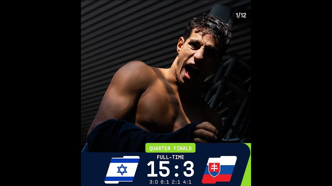 אליפות אירופה בכדורמים נוער 18 - בפורטוגל - רבע הגמר - ישראל סלובקיה 22082025