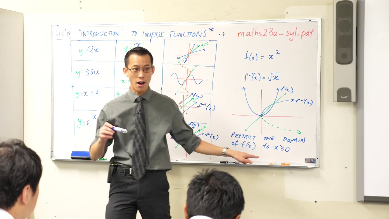 Intro to Inverse Functions (3 of 4: Restricted domains)