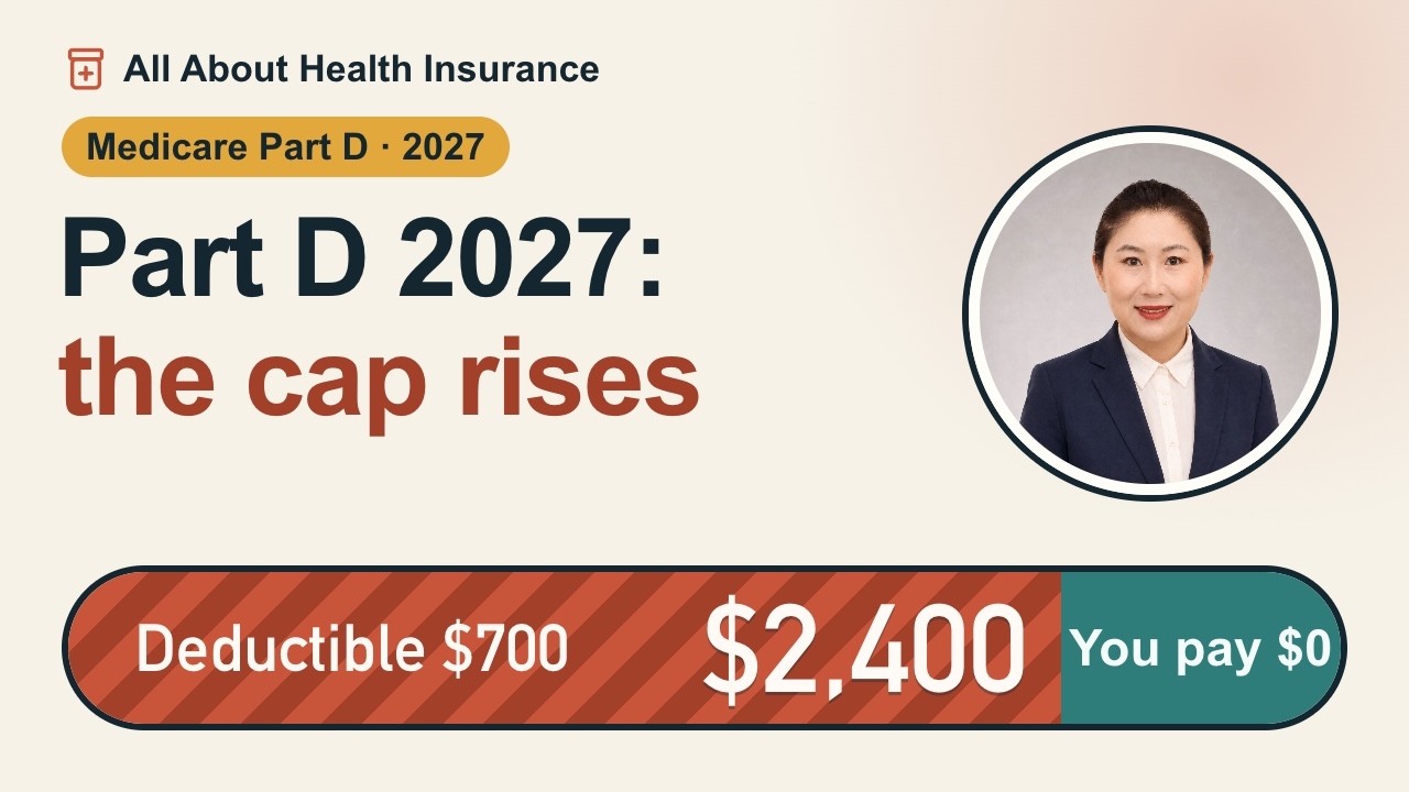 2027 Medicare Part D: $700 Deductible, $2,400 Out-of-Pocket Limit & Premium Changes