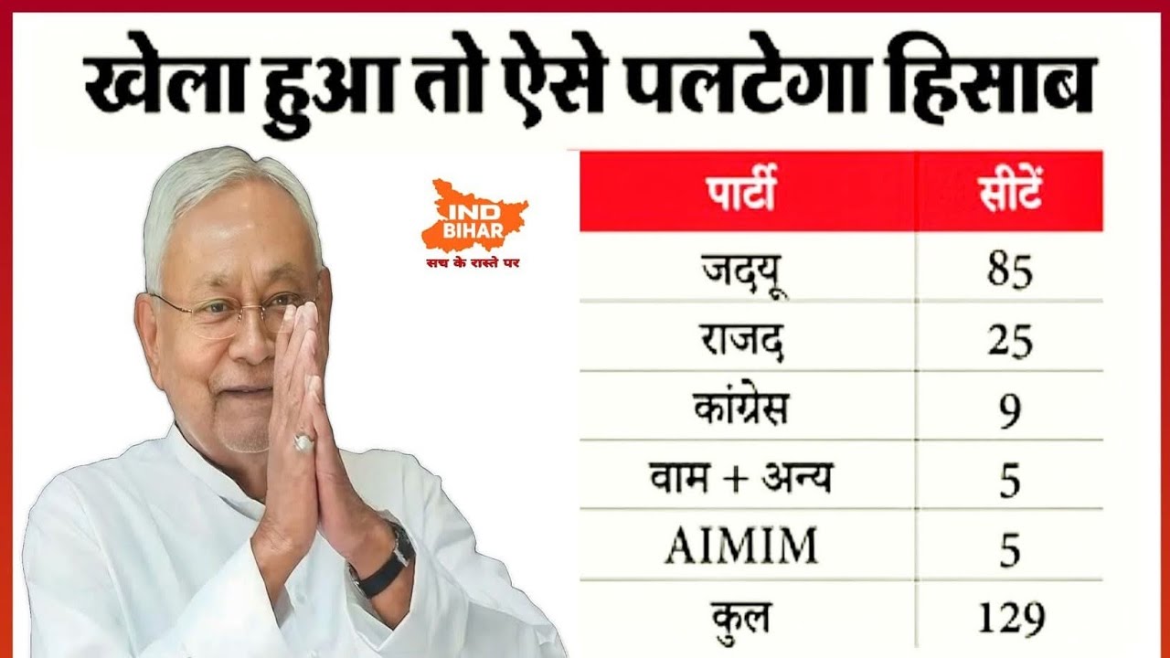 khela hua to aise paltega hisab