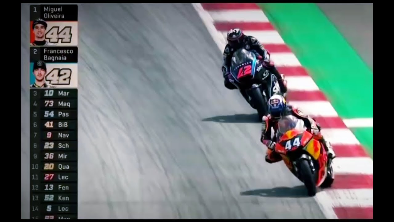 Duel Seru di Lap Terakhir #Moto2