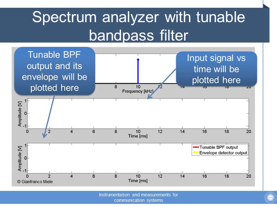 Spectrum analyzer with tunable bandpass filter