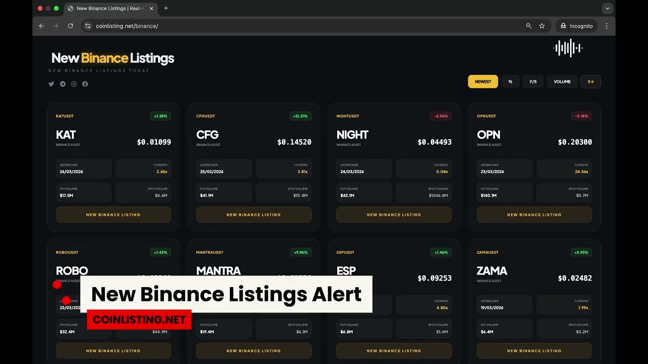 How to find new coin listing on Binance?  - New Binance Listings Alert