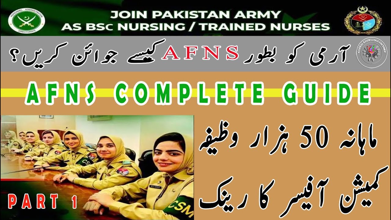 AFNS Initial Test Preparation Biology 2024 | AFNS 2024 Academic Test Preparation