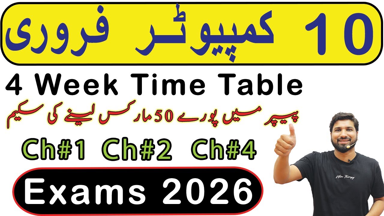10th Class Computer Guess Paper 2026, Class 10th Computer Pairing Scheme 2026, Computer guess Paper