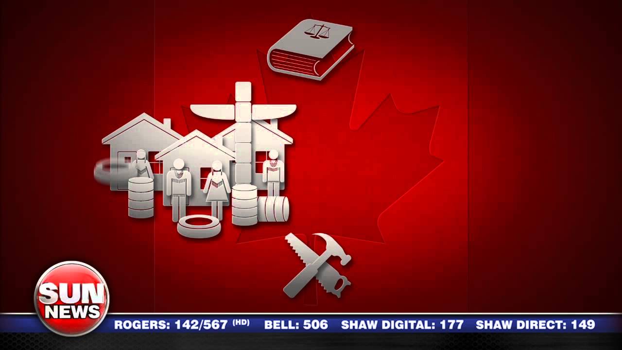Shareable Facts: The Indian Act explained