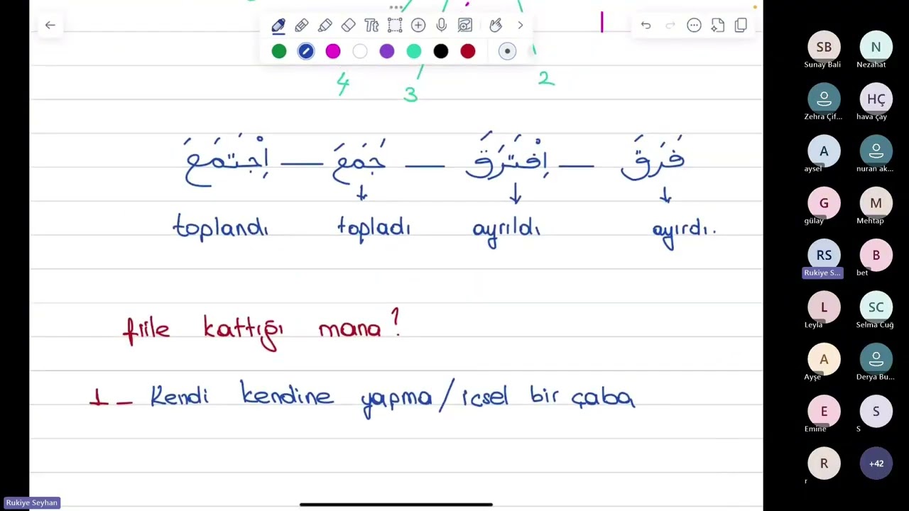 Sıfır Seviye İfti’al Babı (43.Ders)