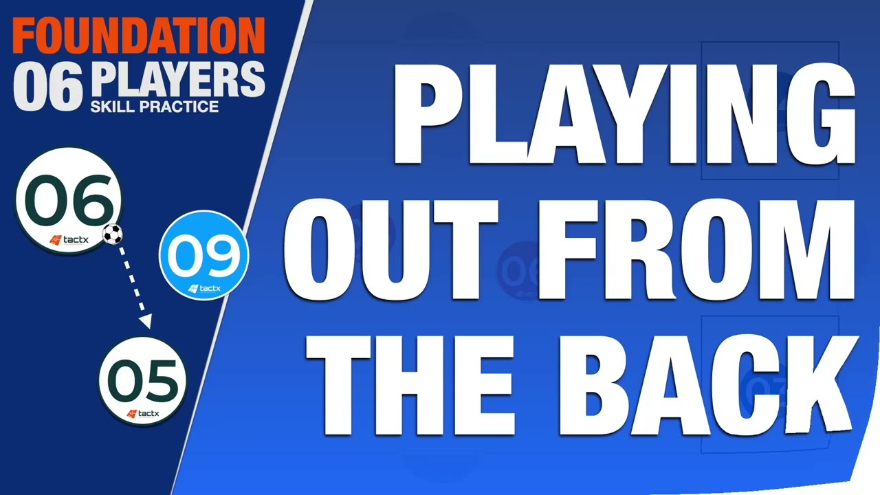 Playing Out From the Back | A Skill Practice For  6 Players