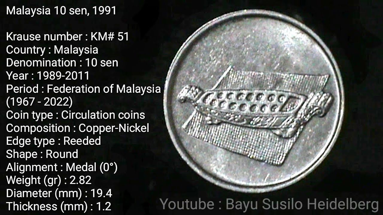 Malaysia&nbsp;10&nbsp;sen 1991